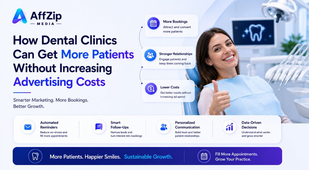USA dental clinic marketing strategies to get more patients without increasing advertising costs